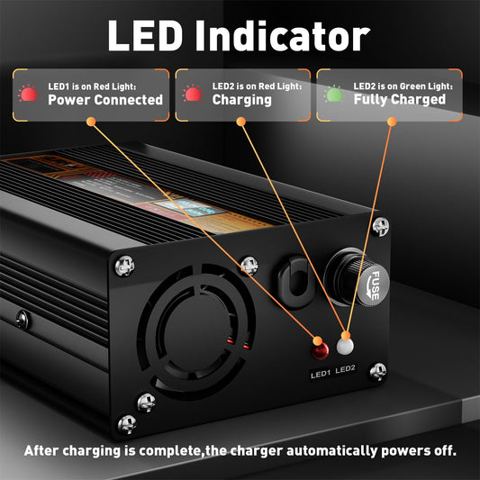 Carregador de bateria de lítio Suraziki 79,8 V 3 A para baterias de polímero de iões de lítio de 70,3 V, visor LED, proteção total, revestimento em liga de alumínio