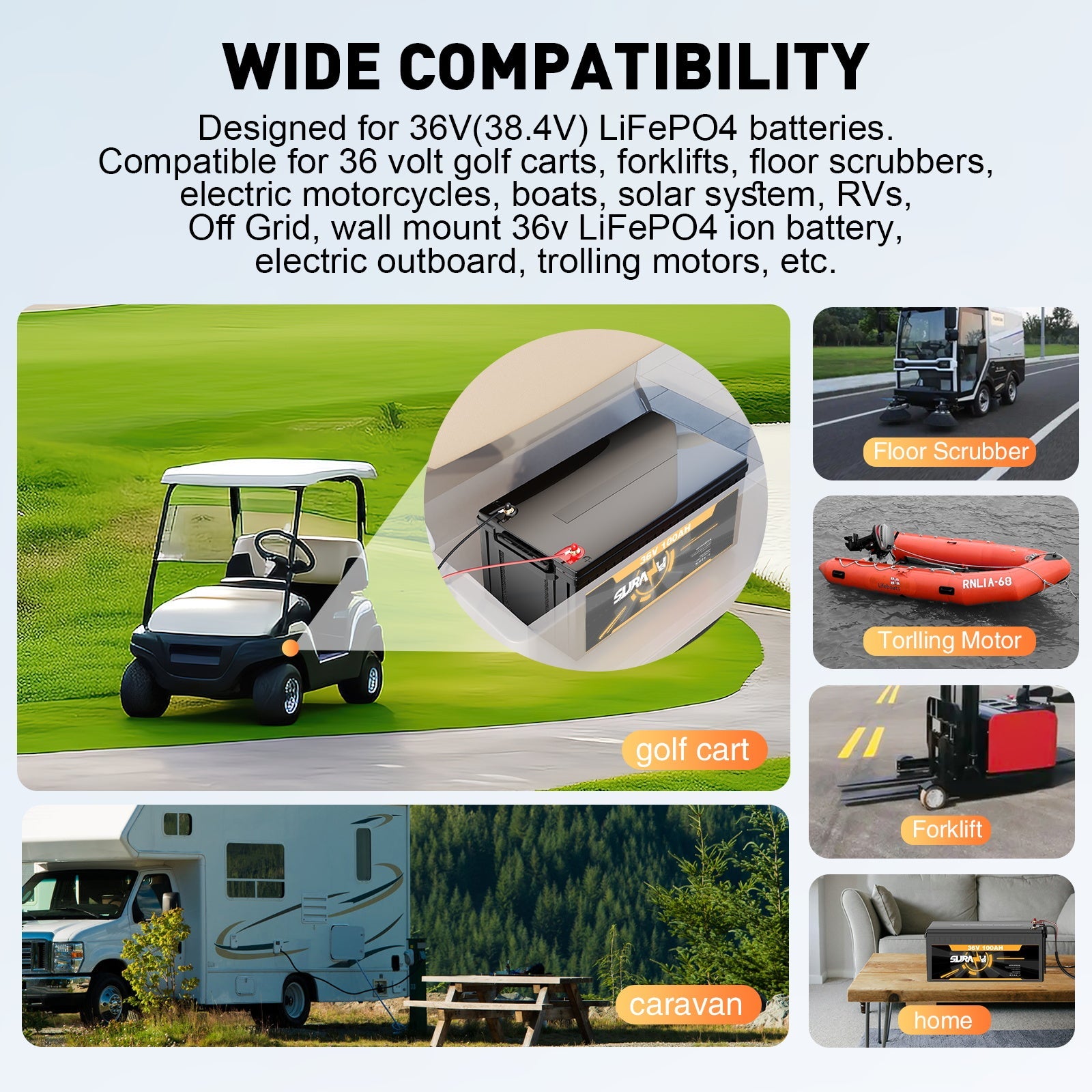 Carregador de bateria de lítio Lifepo4 Suraziki 54,75 V 30 A para 48 V 15S Bateria, à prova de água, carregador de ativação BMS 0V para autocaravanas, barcos, carrinhos de golfe, sistema de armazenamento de energia