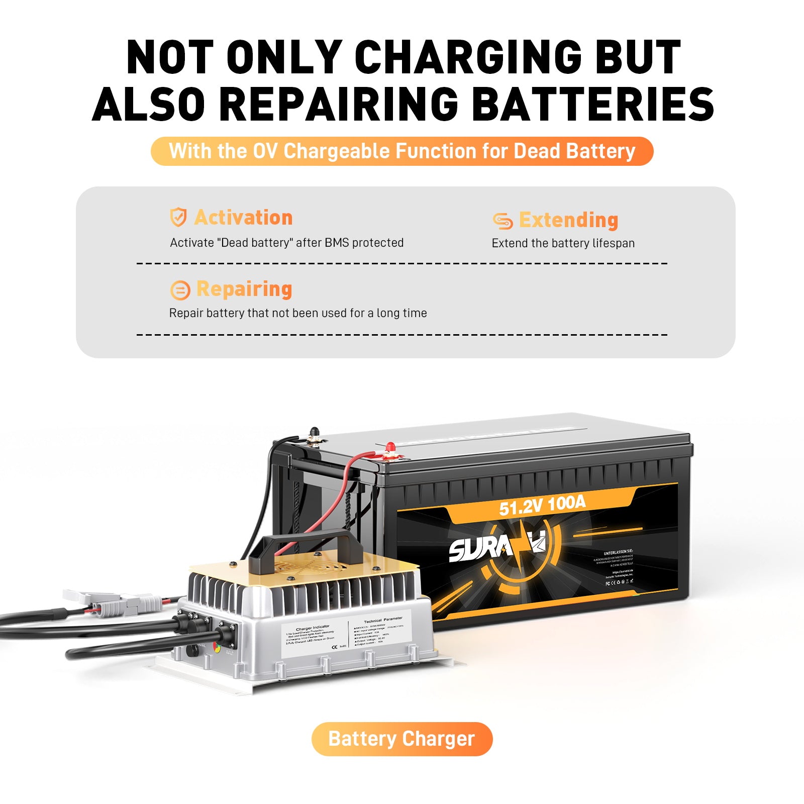 High-Power 58.4V 50A LiFePO4 Charger | Fast Charging for 51.2V 16S Lithium Batteries with 0V Activation & Safety Protection