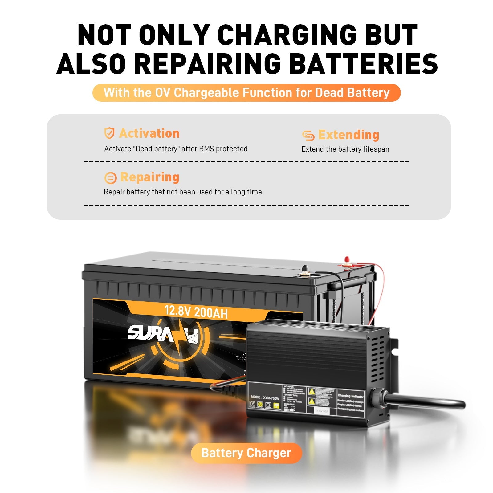 Carregador rápido de bateria de lítio LiFePO4 12V 50A, tensão de carga 14,6V, BMS 0V ativado, desligamento automático, carregador de bateria solar para barco RV